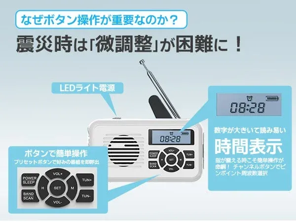 ボタン操作の重要性、時間表示