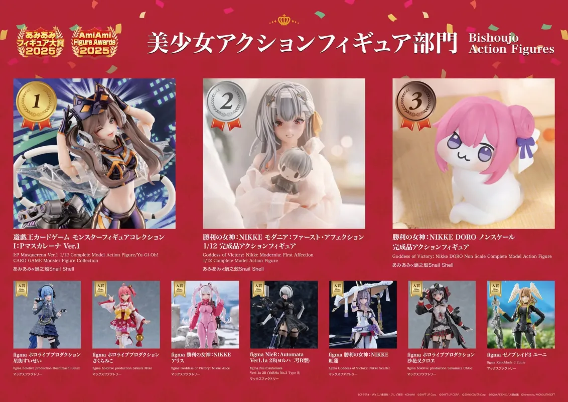 美少女アクションフィギュア部門