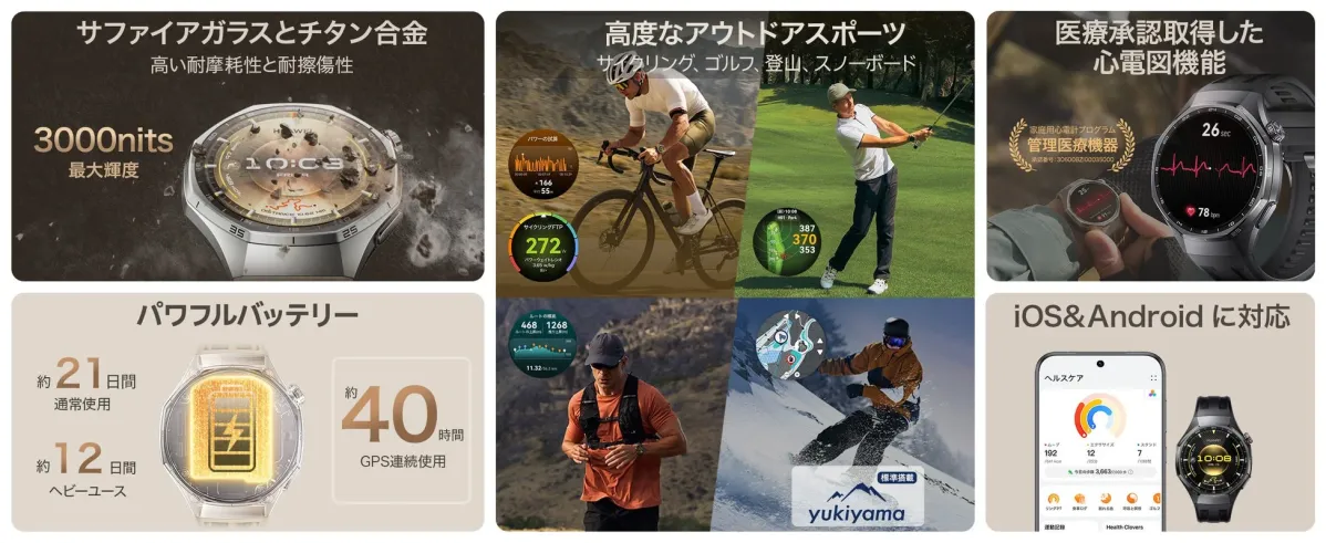 HUAWEI WATCH GT 6/ HUAWEI WATCH GT 6 Pro