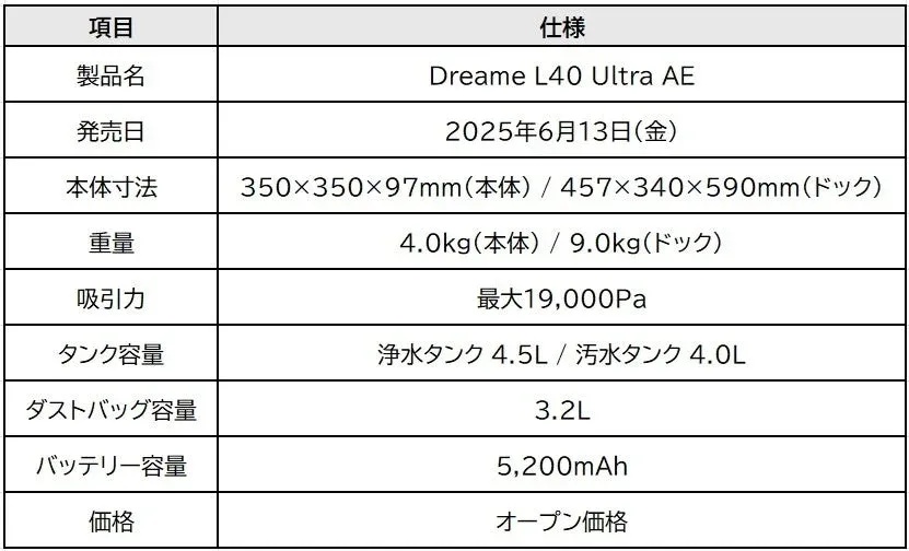 Dreame L40 Ultra AEの製品仕様