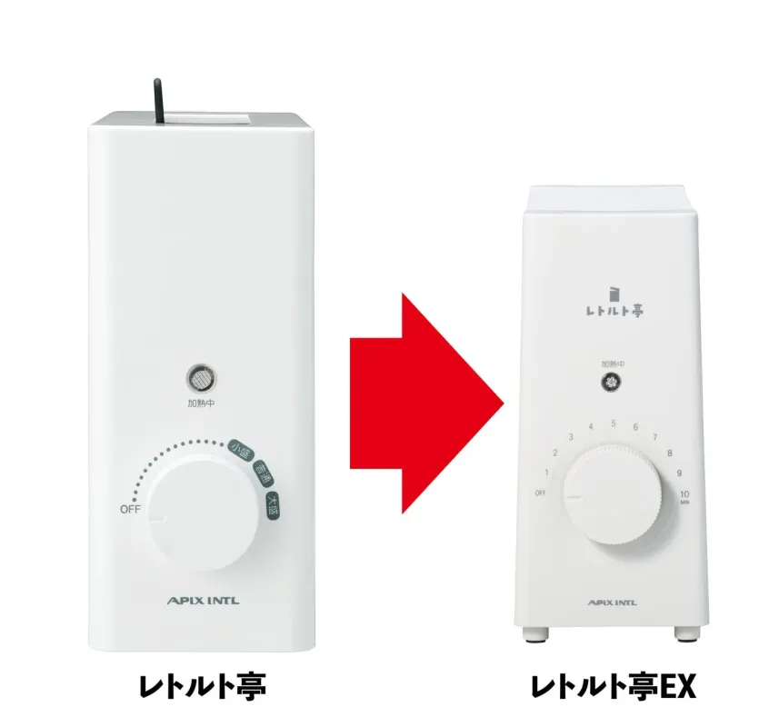 小型化・軽量化の比較