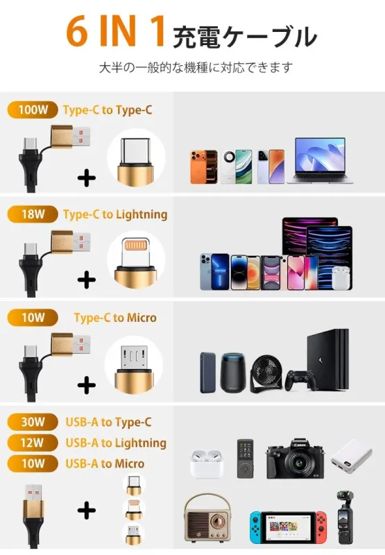 6 IN 1 充電ケーブル 大半の一般的な機種に対応できます