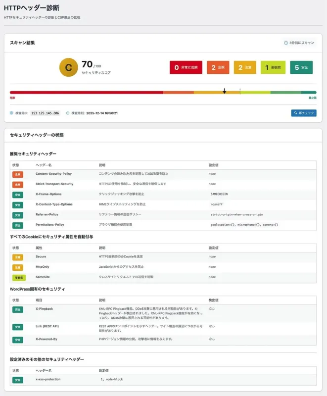 HTTPヘッダー診断結果表示