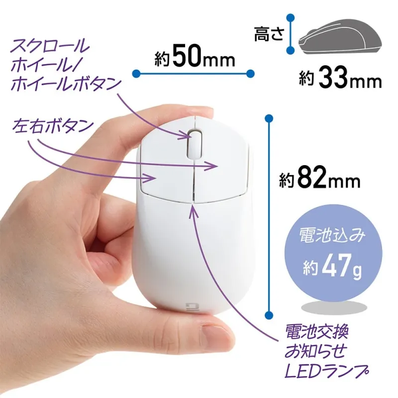 マウスの寸法と重量
