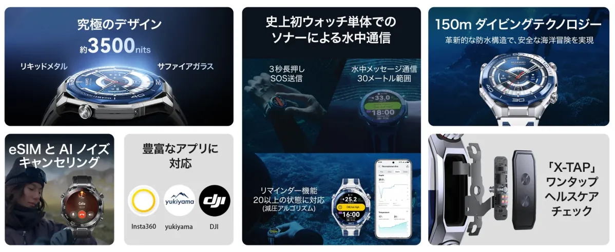 HUAWEI WATCH Ultimate 2