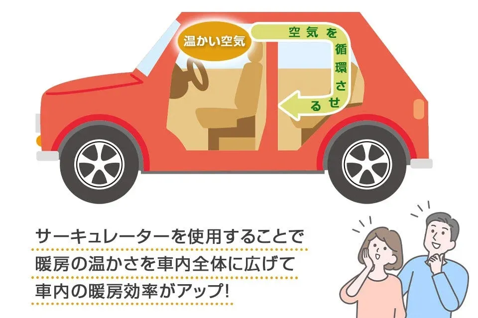 車内でサーキュレーターを使い、温かい空気を循環させて暖房の温かさを車内全体に広げ、暖房効率を向上させる様子を描いたイラストです。快適な車内環境を望むカップルも描かれています。