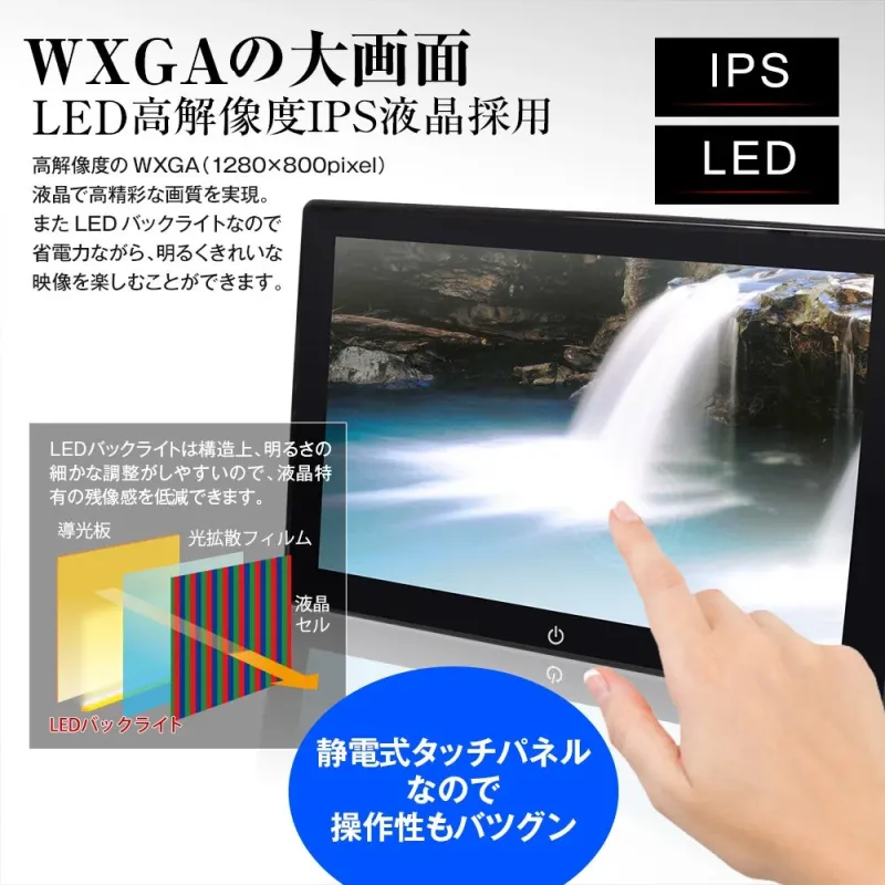 高解像度IPS液晶