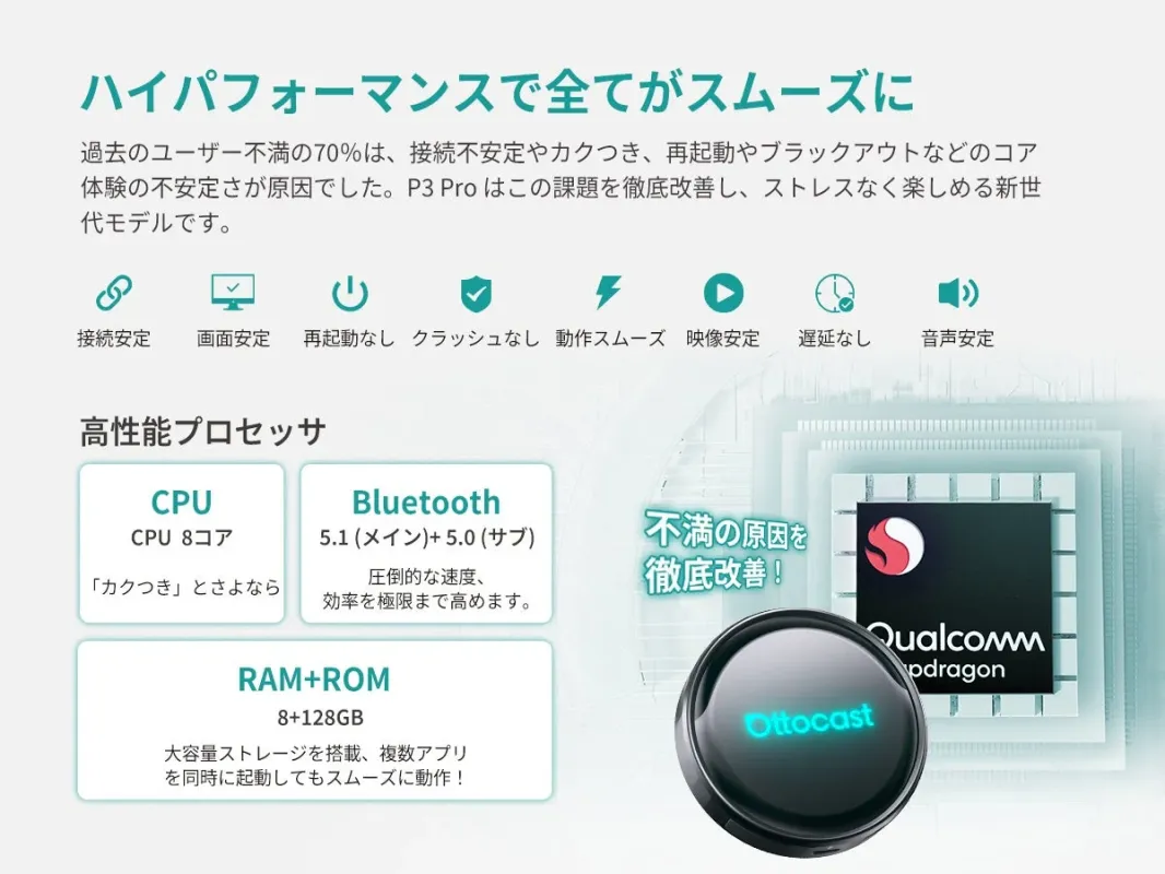 高性能プロセッサ