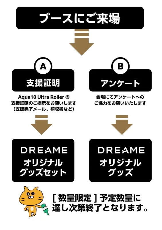 オリジナルグッズプレゼント