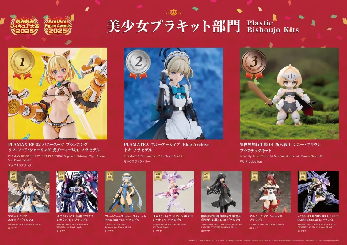 美少女プラキット部門