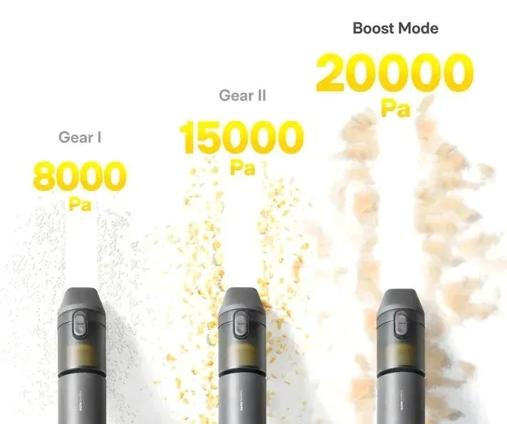 吸引力モードの比較