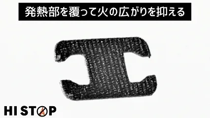 発熱部を覆って火の広がりを抑える