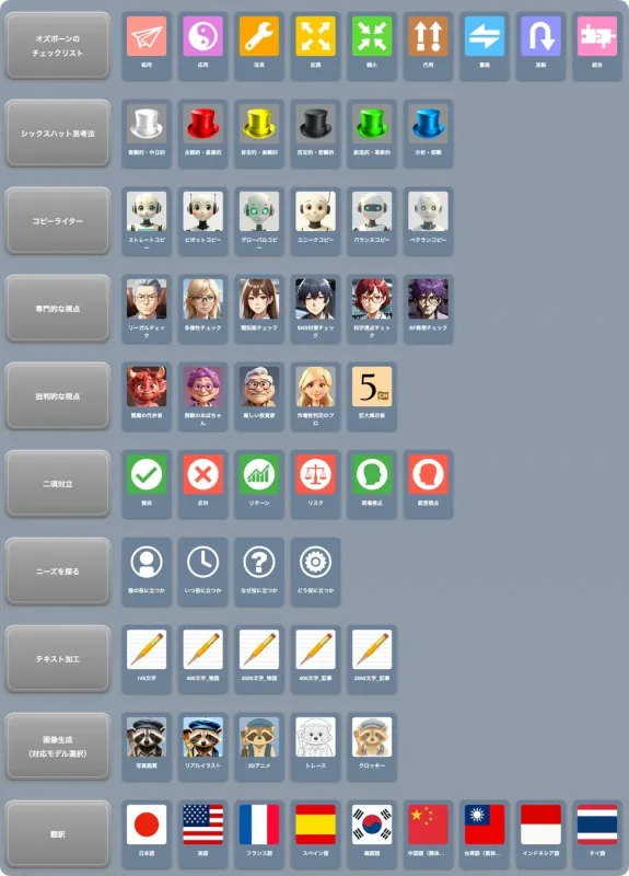 あらかじめ用意されたカードで誰でもすぐに使いこなせます