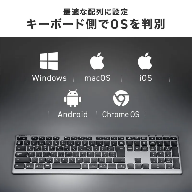 Windows、macOS、iOS、Android、Chrome OSに対応し、キーボード側でOSを判別して最適な配列に設定できるキーボード