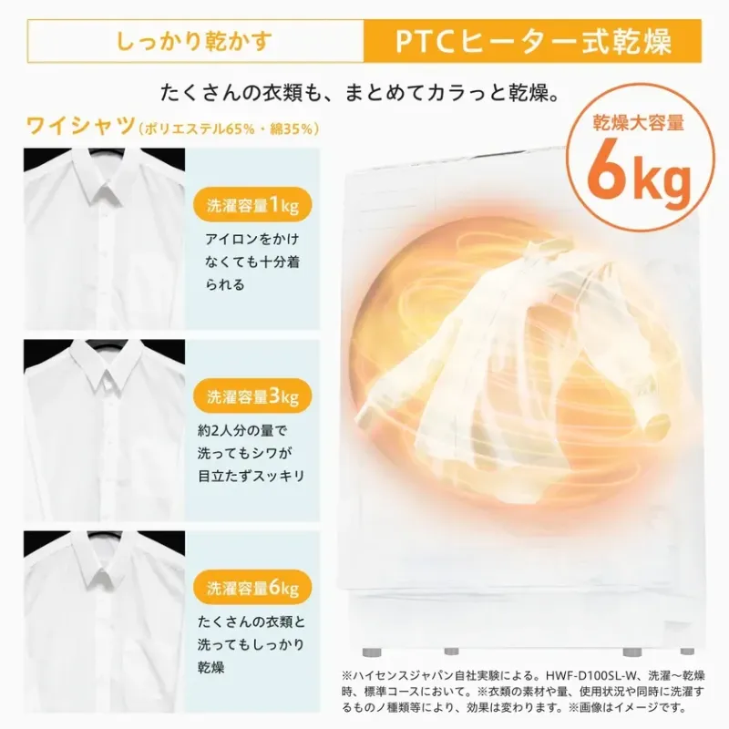 PTCヒーター式乾燥のイメージ