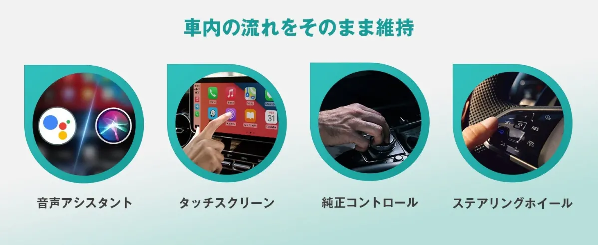 車内の操作方法として、音声アシスタント、タッチスクリーン、純正コントロール、ステアリングホイールの4つの方法を紹介