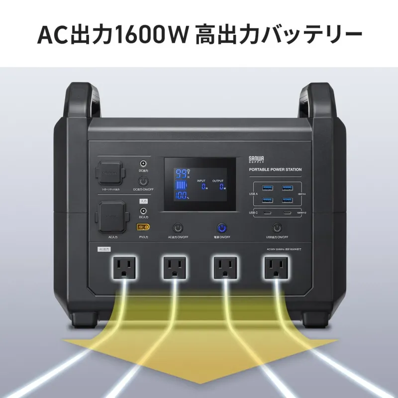 AC出力1600W 高出力バッテリー