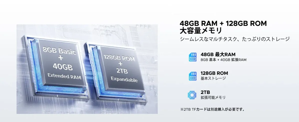 48GB RAMと2TB拡張可能なストレージ
