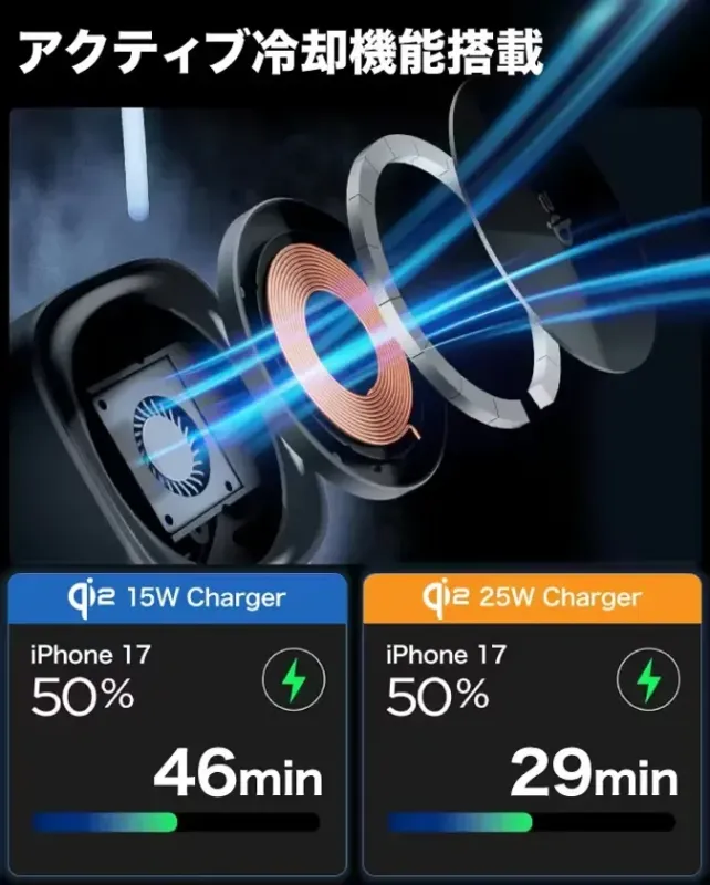 アクティブ冷却機能と充電時間比較