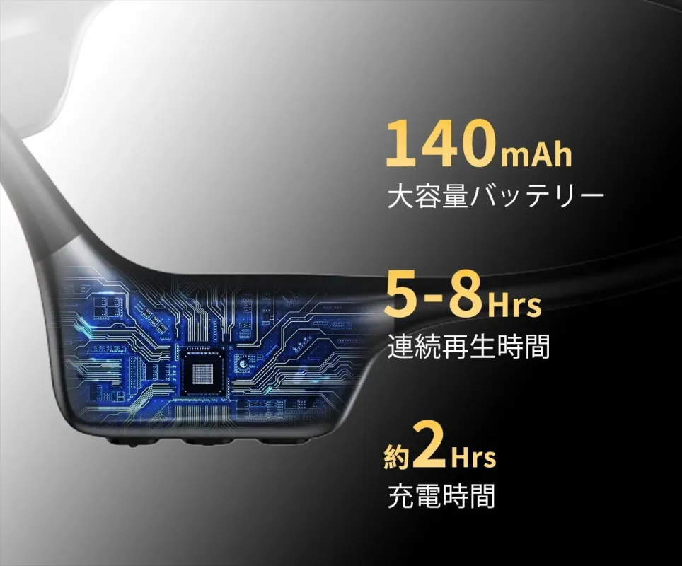 140mAh大容量バッテリー