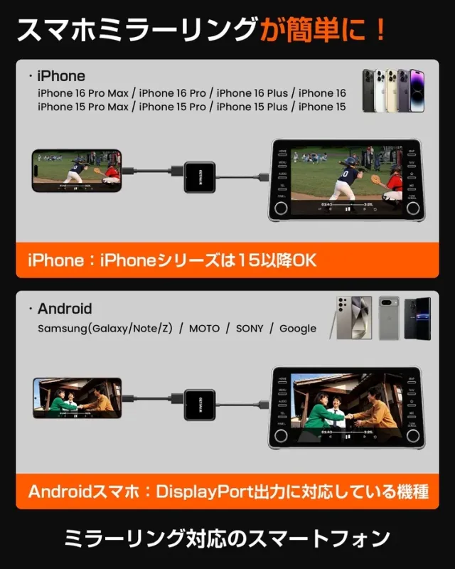 iPhone 15シリーズやDisplayPort対応Androidスマホのミラーリングに対応している様子