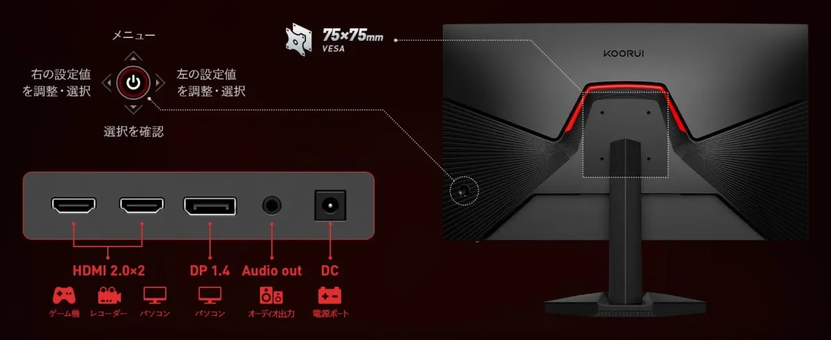 モニター背面図