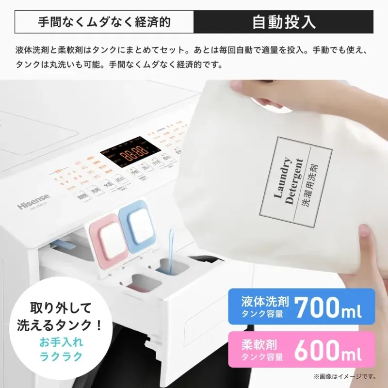 洗剤・柔軟剤自動投入機能のイメージ