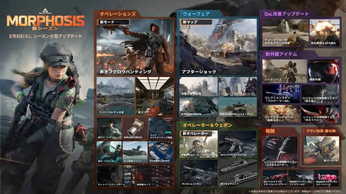 DELTA FORCE MORPHOSIS新シーズンアップデート内容