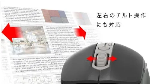 チルト操作で横スクロールに対応するイメージ