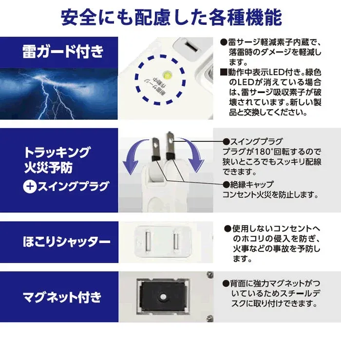 ワットメーター付電源タップの安全機能