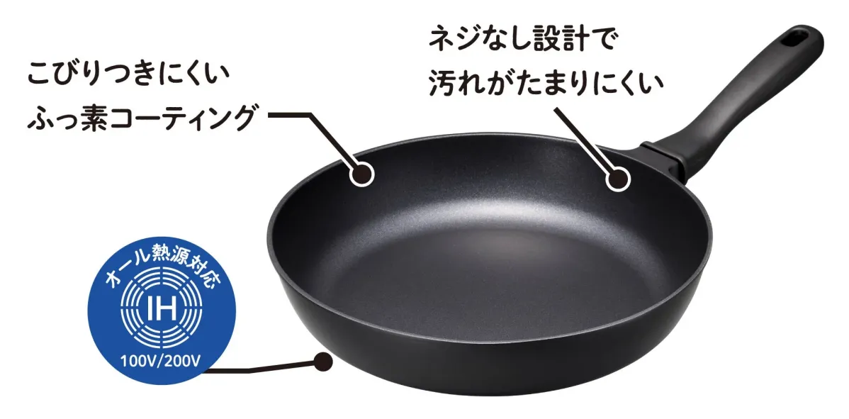 お手入れのしやすさを説明するフライパンの画像
