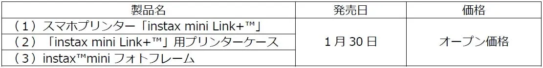 製品名・発売日・価格
