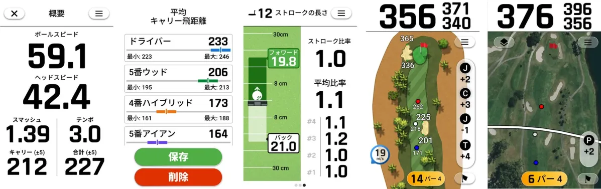 ゴルフのパフォーマンスデータ表示画面