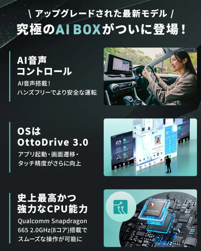 P3 Proのアップグレードされた機能説明
