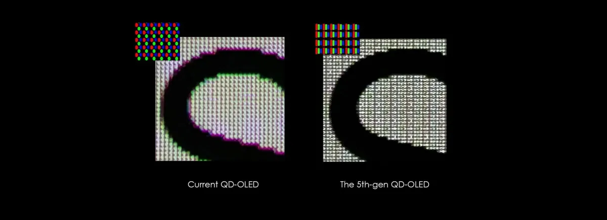 Current QD-OLEDと第5世代QD-OLEDの比較