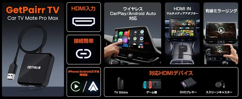 GetPairr TV Car TV Mate Pro Maxのパッケージと機能説明