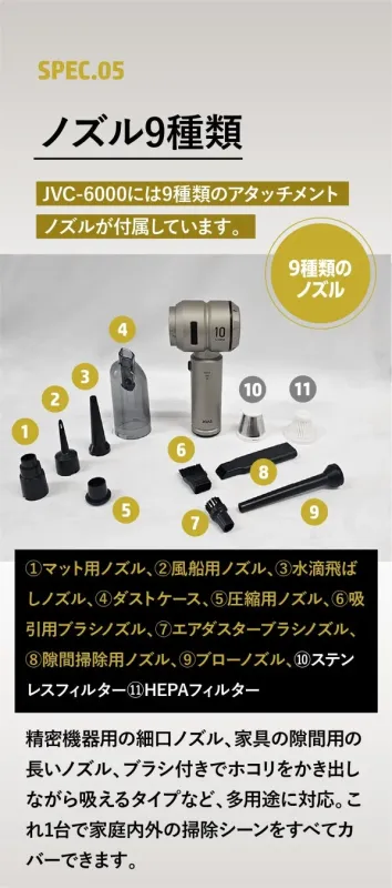 9種類のノズルで用途に合わせて使い分け