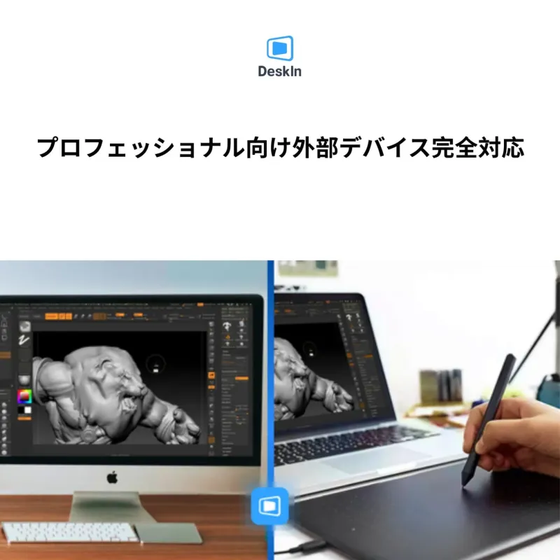 DeskInの広告画像で、「プロフェッショナル向け外部デバイス完全対応」というキャッチコピーが書かれています