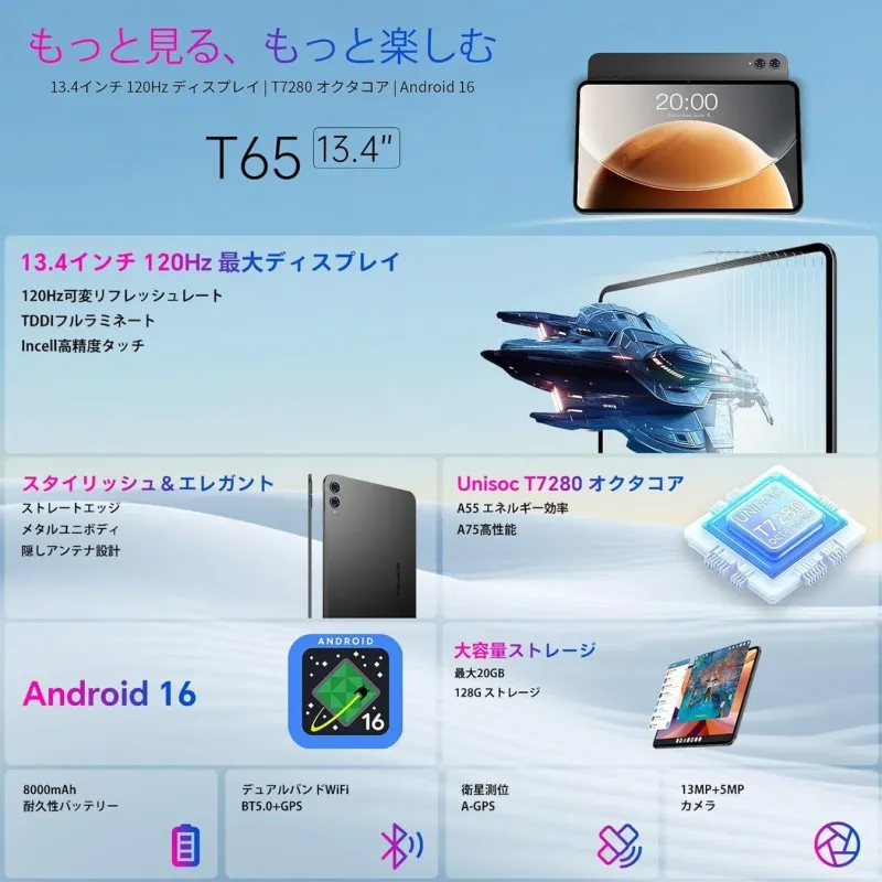 Teclast T65の全体像