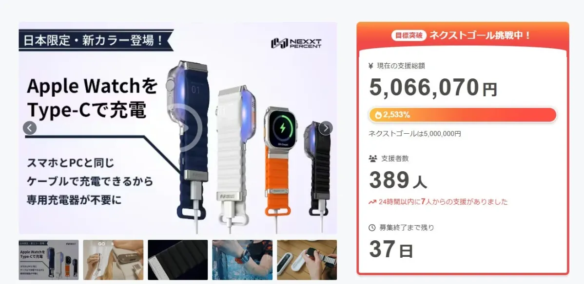 CAMPFIREで500万円を突破