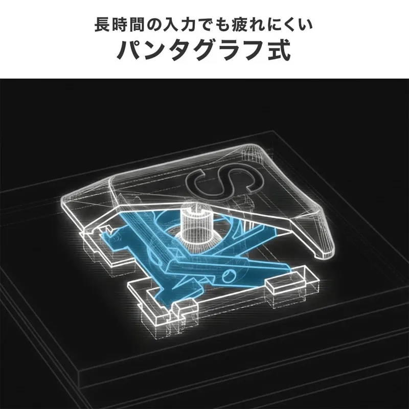 長時間の入力でも疲れにくいとされるパンタグラフ式キーボードの内部構造