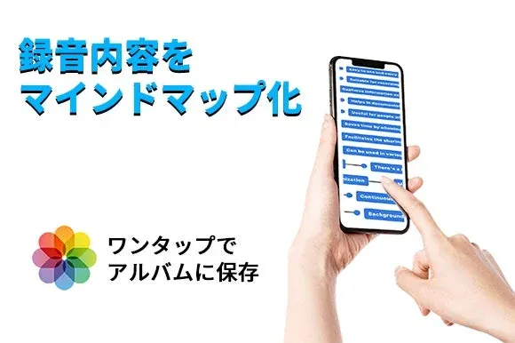 録音内容をマインドマップ化