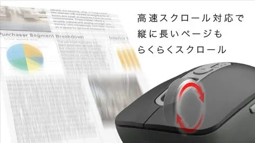 高速スクロール説明画像