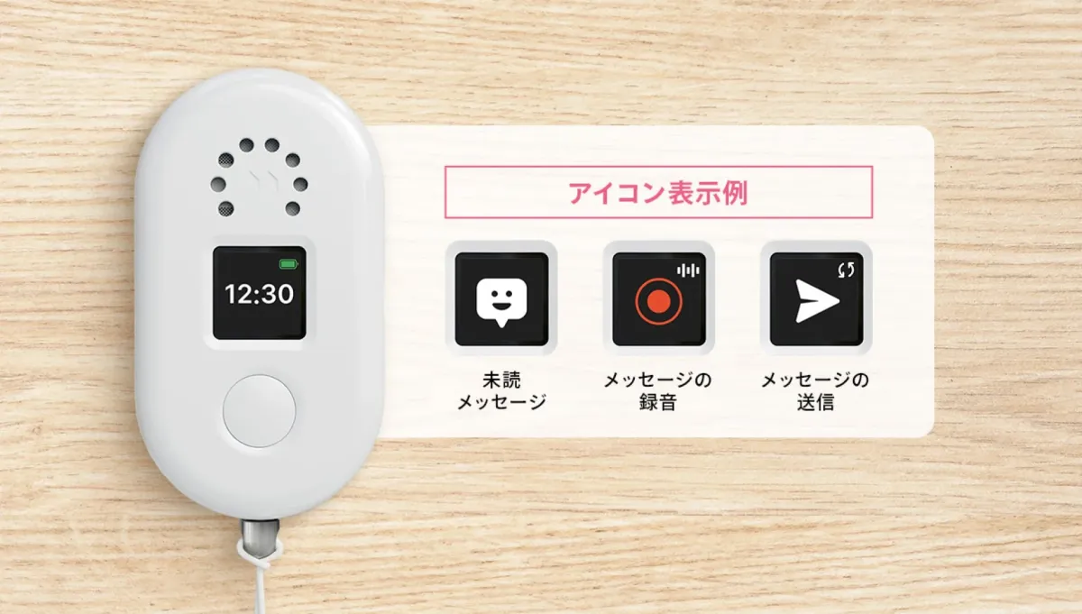 白い楕円形の通信デバイスに、未読メッセージ、メッセージの録音、メッセージの送信といった機能アイコンが日本語で説明