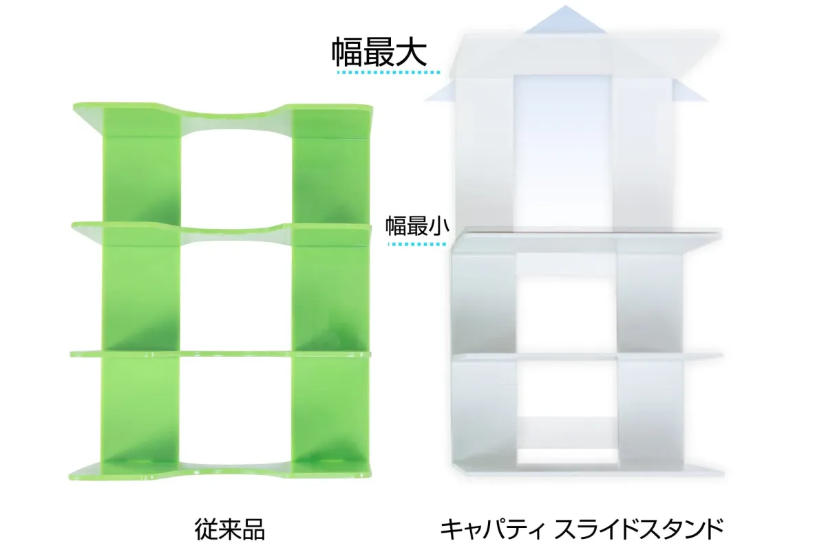 キャパティ スライドスタンドの幅調整機能の比較図
