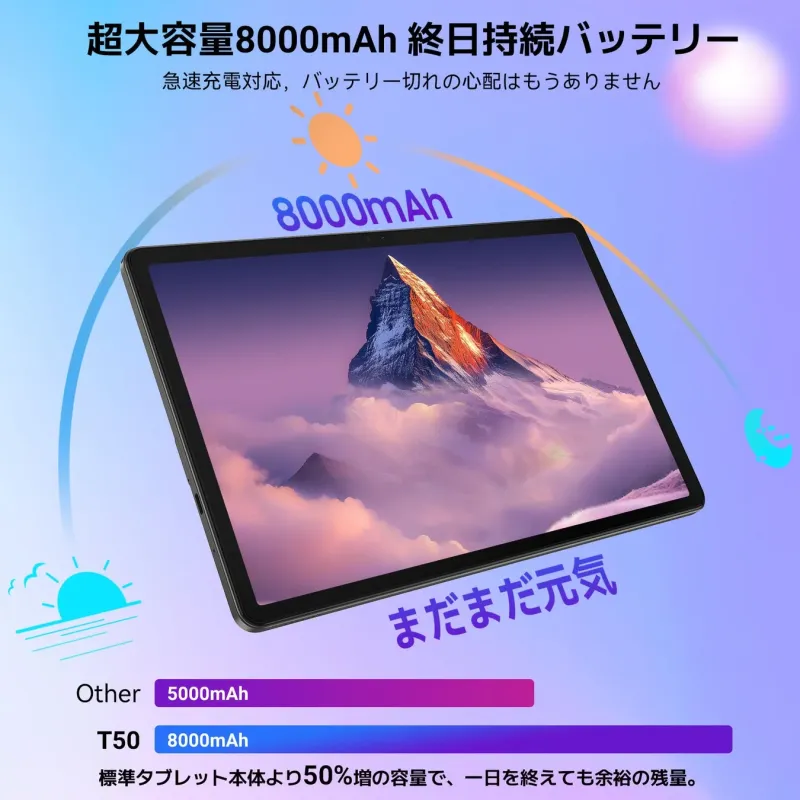 8,000mAh大容量バッテリー