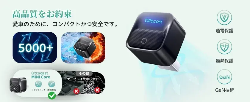 高品質をお約束 愛車のために、コンパクトかつ安全です。 5000+ Ottocast MINI Core プラグ&プレイ 接続安定 その他 ケーブルは故障しやすい 過電保護 過熱保護 GaN GaN技術