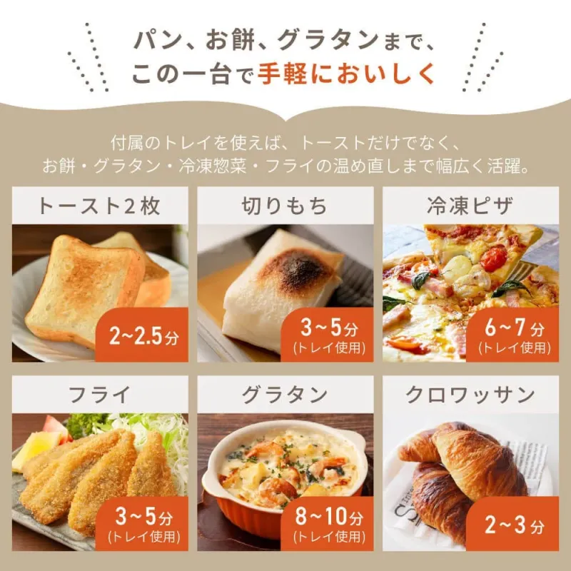 パン、お餅、グラタンまで、この一台で手軽においしく付属のトレイを使えば、トーストだけでなく、お餅・グラタン・冷凍惣菜・フライの温め直しまで幅広く活躍。トースト2枚 2~2.5分 切りもち 3~5分 (トレイ使用) 冷凍ピザ 6~7分 (トレイ使用) フライ 3~5分 (トレイ使用) グラタン 8~10分 (トレイ使用) クロワッサン 2~3分