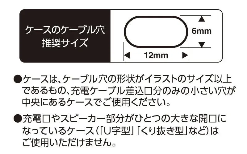 ケースのケーブル穴推奨サイズの説明