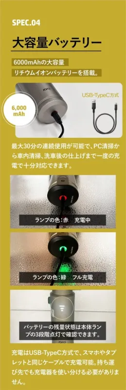 大容量バッテリー 6000mAh USB Type-C充電
